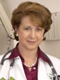Dr. Dutsi Behm, MD