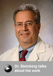 Dr. Gary Steinberg