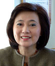 Dr. Luz Fonacier, MD