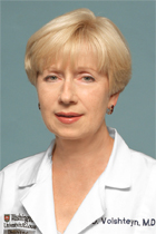 Dr. Oksana Volshteyn, MD