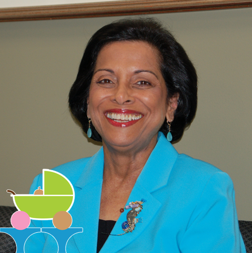 Dr. Rafat Abbasi, MD