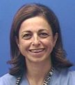 Dr. Mona Tabbara, MD