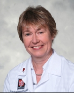 Dr. Irmina Gradus-Pizlo, MD