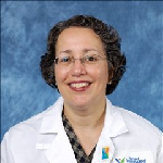 Dr. Stacey Gore, MD
