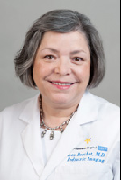Dr. Maria Boechat, MD