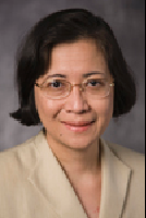 Dr. Maria Espinosa, MD