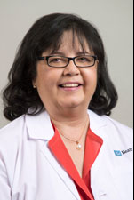 Dr. Luz Delportillo, MD