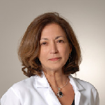 Dr. Lydia Rios, MD