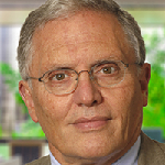 Dr. Douglas Levin, MD