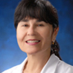 Dr. Dvora Cyrlak, MD