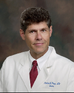 Dr. Theodore Pappas, MD