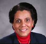Dr. Neelam Narula, MD