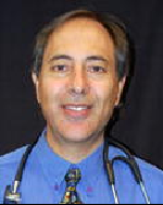 Dr. Neill Videlefsky, MD