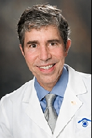 Dr. Nicholas Hrisomalos, MD