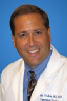 Dr. Adam Brufsky, MD