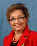 Dr. Zhanna Roit, MD