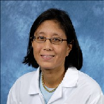 Dr. Mei Mellott, MD