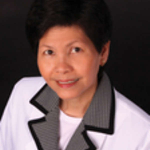 Dr. Cynthia Cabalfin, MD