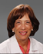 Dr. Ellen Wolf, MD