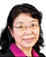Dr. Xiao-Lan Chen, MD