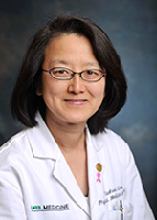 Dr. Xiaohua Zhou, MD