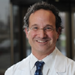 Dr. Brian Shiff, MD