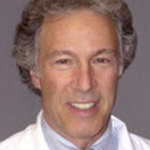 Dr. Jay Mall, MD