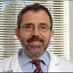 Dr. Nahum Vishniavsky, MD