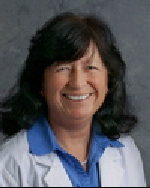 Dr. Natalie Albala, MD