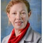 Dr. Michele Lorand, MD
