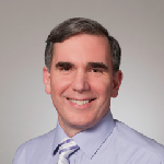 Dr. Michael Demarkles, MD