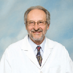 Dr. Mirko Giaconi, MD