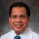 Dr. Medel Reyes, MD