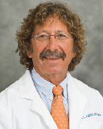 Dr. Michael Podolsky, MD