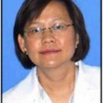 Dr. Pearl Kwong, MD, PHD