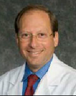 Dr. Peter Branden, MD
