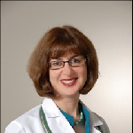 Dr. Svetlana Shkuratov, MD