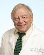 Dr. Ralph Gruppo, MD