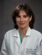 Dr. Raluca Dobre, MD