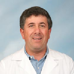 Dr. Andrew Novom, MD