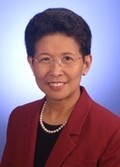 Dr. Socorro Vargas, MD