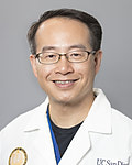 Dr. Shang I Jiang, MD