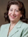 Dr. Nadine Mikhaeel-Kamel, MD