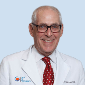 Dr. Sheldon Levin, MD