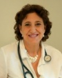 Dr. Pamela Barton, MD