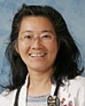 Dr. Shu-Ming Wang, MD