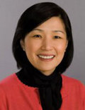 Dr. Sandy Kwak, MD