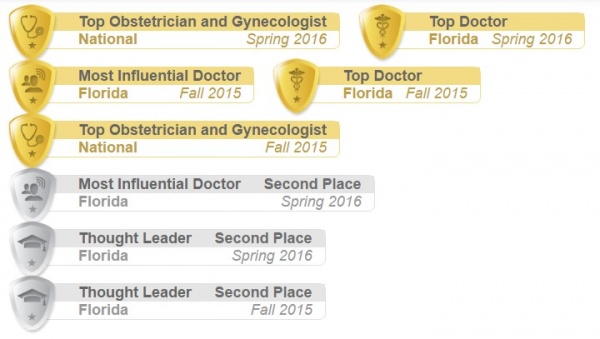 Dr. Rahil Malik, MD